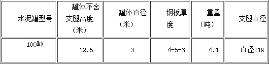 100ˮ}Ҏߴ
