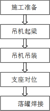 ˮްbE